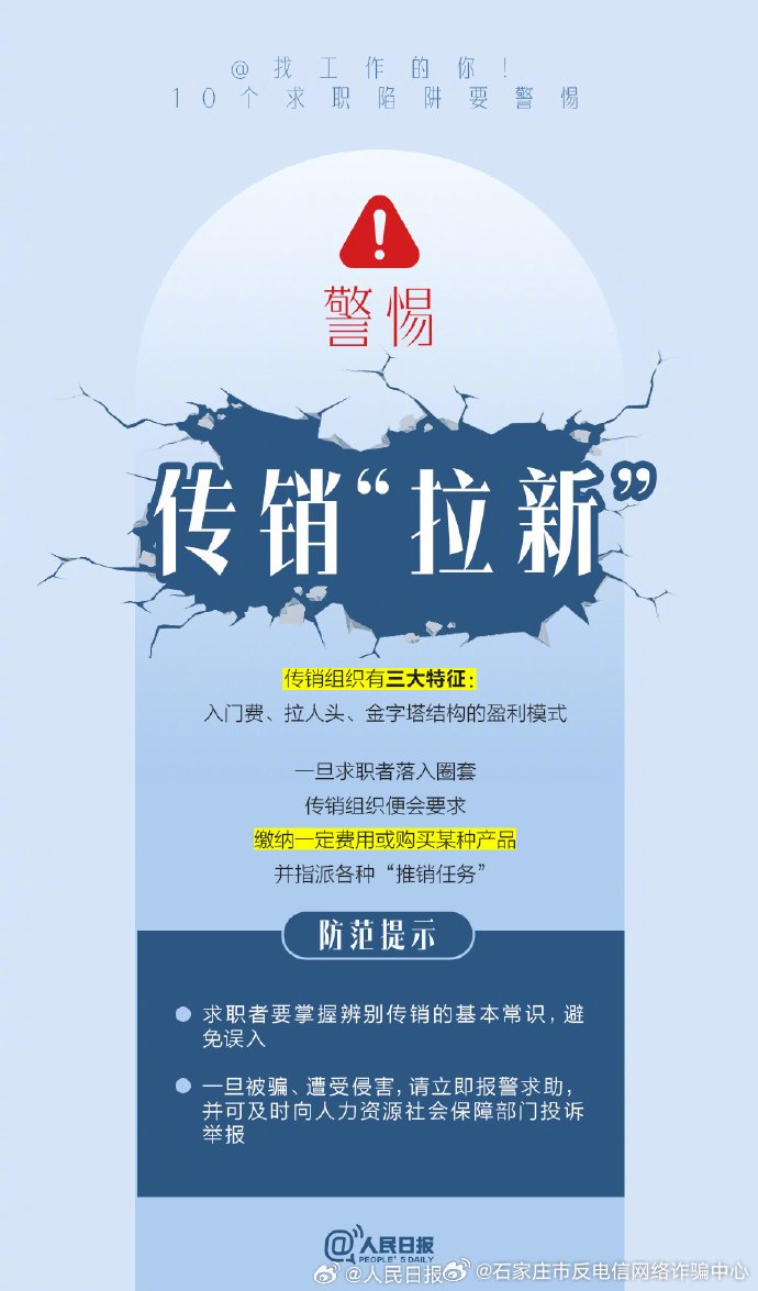10个求职陷阱要警惕
