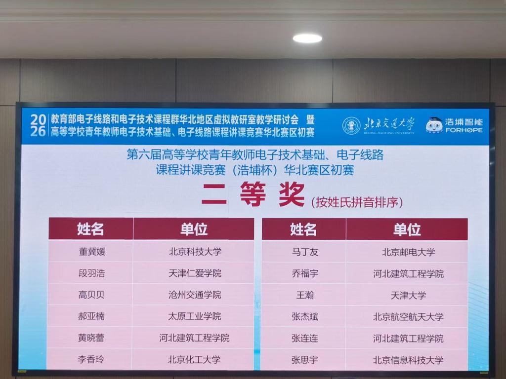 电子线路课程讲课竞赛华北赛区初赛于北