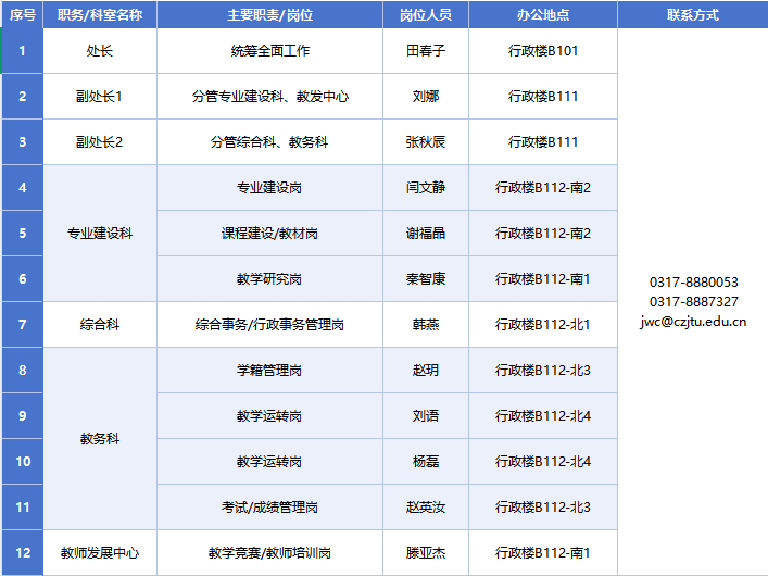 河北省黄骅市星空手机站登录入口新手怎