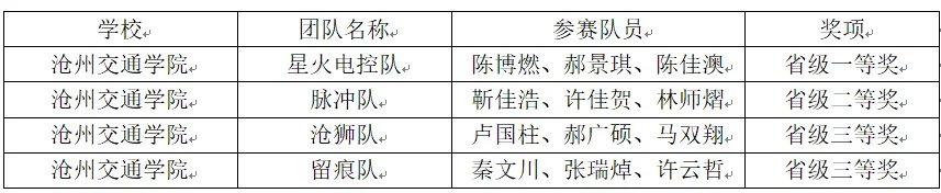 中国电子星空手机站登录入口成为上海海